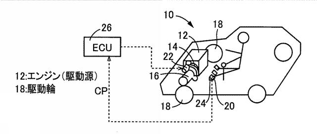 2017198308-車両用クラッチの制御装置 図000003