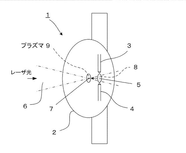 2017216125-レーザ駆動ランプ 図000003