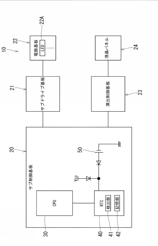 2017225555-遊技機 図000003