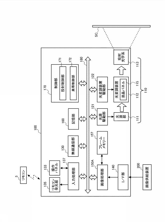 2017228884-画像処理装置、表示装置、及び、画像処理装置の制御方法 図000003