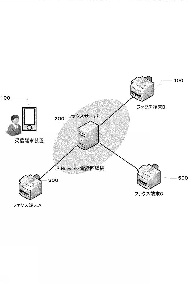 2018019130-情報処理装置、情報処理装置の制御方法、及びプログラム 図000003