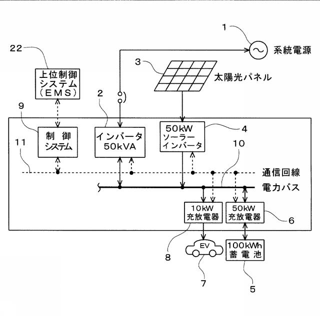 2018038126-電力融通システム 図000003