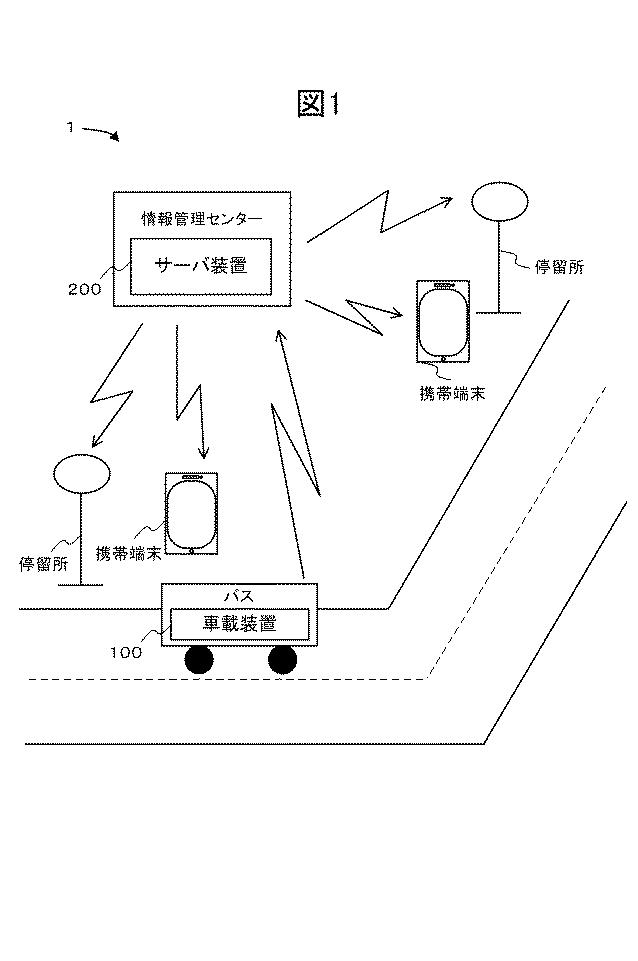 2018060436-車載装置、走行位置推定システム、走行位置推定方法およびプログラム 図000003