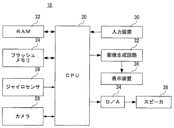 2018072912-情報処理プログラム、情報処理装置、情報処理システムおよび情報処理方法 図000003