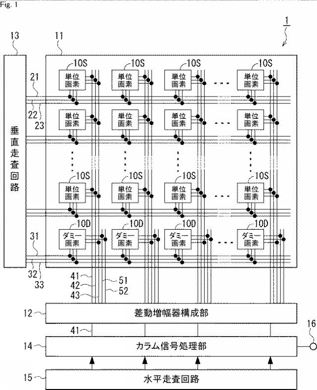 2018074268-固体撮像素子およびその制御方法、並びに電子機器 図000003