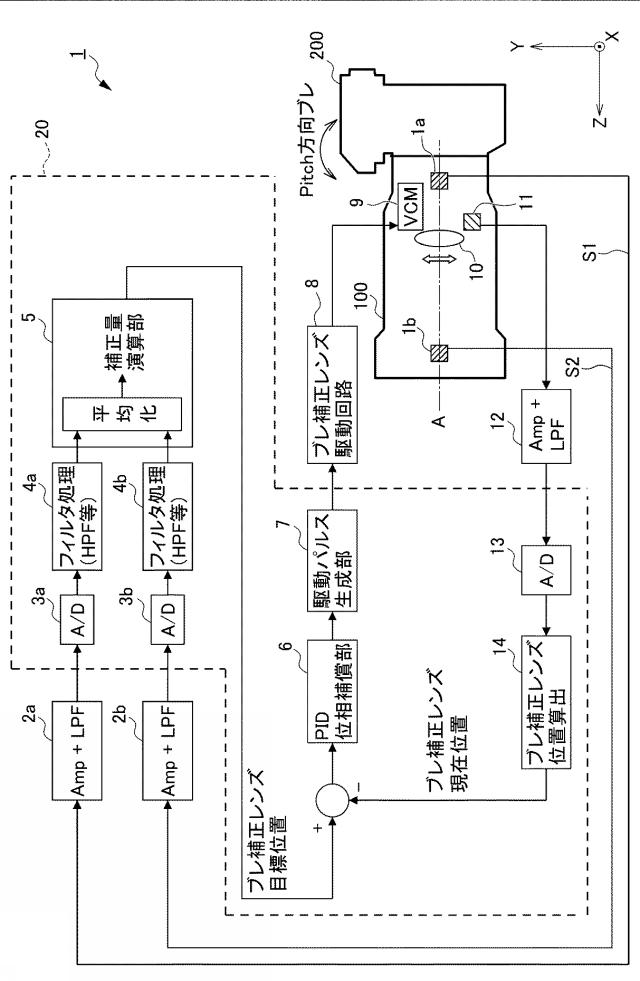 2018109776-ブレ補正装置 図000003