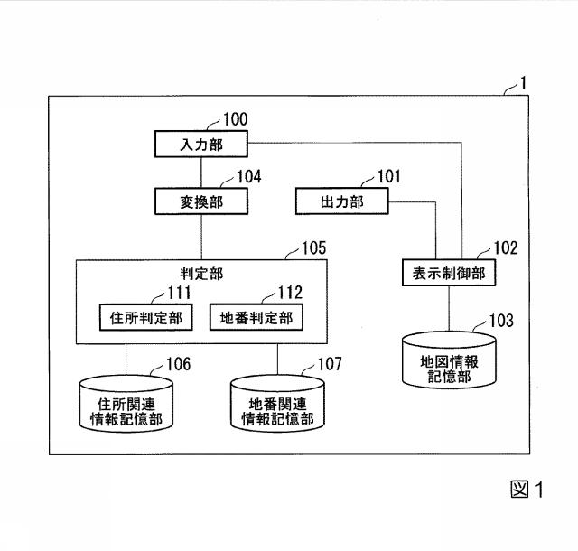 2018116562-地番検索装置、地番検索方法及びコンピュータプログラム 図000003