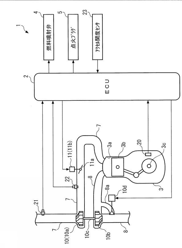 2018119509-内燃機関の制御装置 図000003