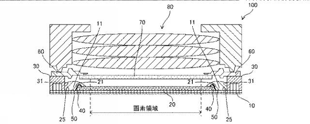 2018125319-モジュール、モジュールの製造方法、及び、電子機器 図000003