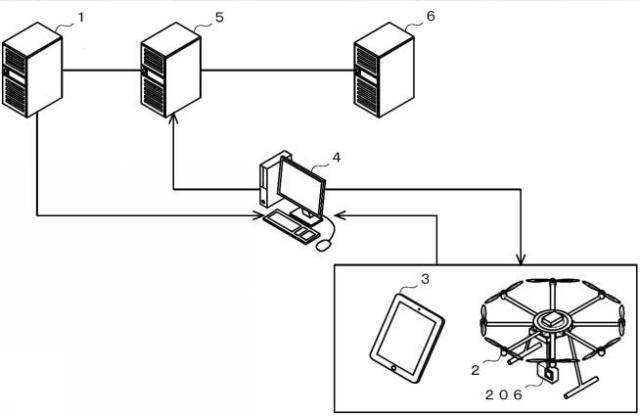 2018156491-設備点検システム 図000003