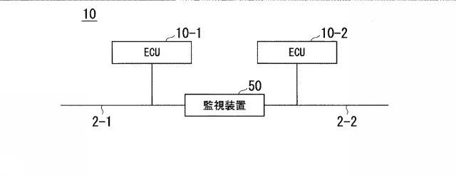 2018157366-通信装置、通信方法、およびプログラム 図000003