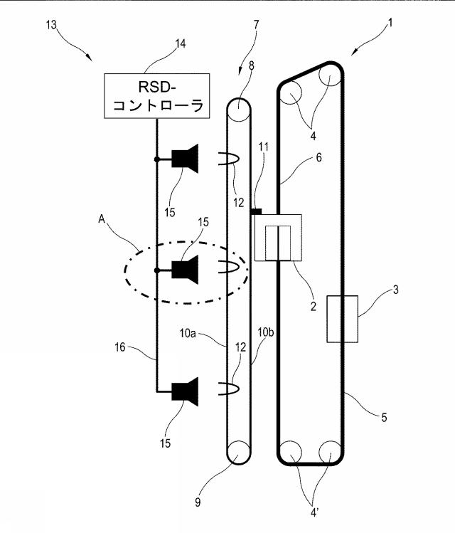 2018177532-エレベータの異常状態検出装置、および異常状態検出方法 図000003