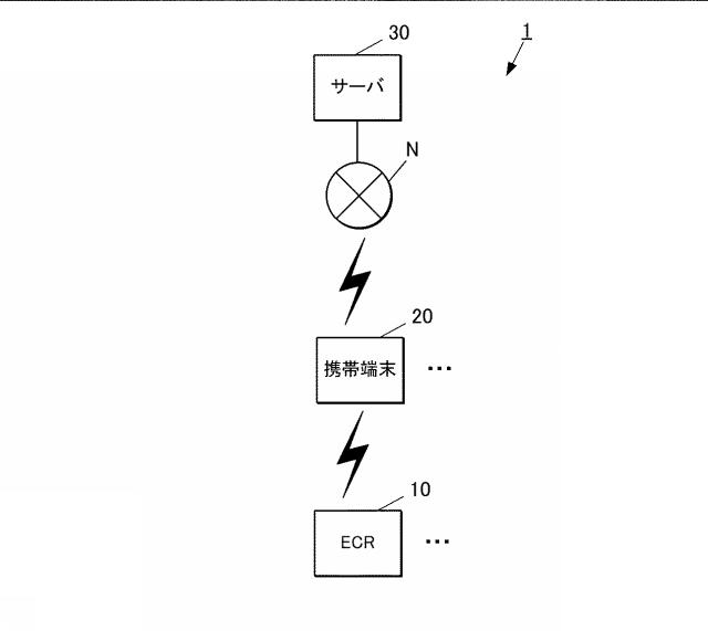 2018206097-勤怠管理システム及び勤怠管理方法 図000003