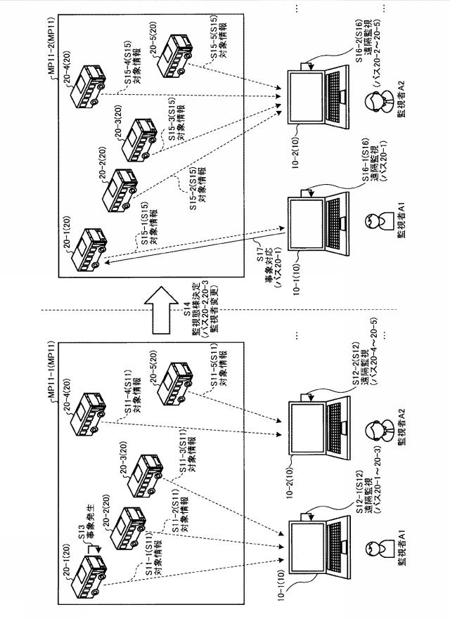 2018206398-決定装置、決定方法、及び決定プログラム 図000003