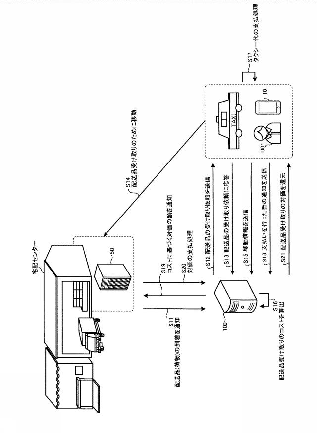 2018206400-取引制御装置、取引制御方法及び取引制御プログラム 図000003