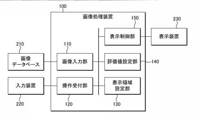 2019003086-画像処理装置およびコンピュータプログラム 図000003