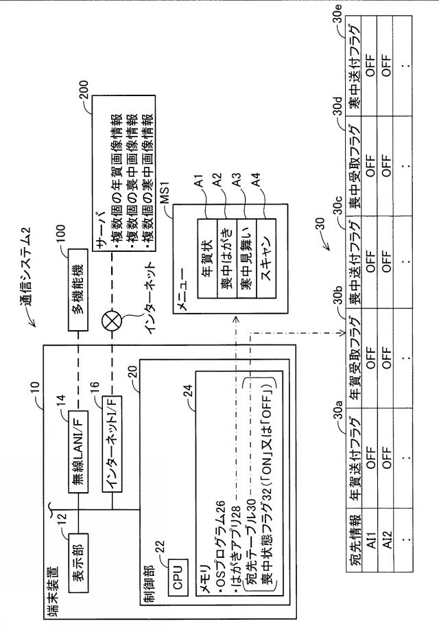 2019061371-端末装置のためのコンピュータプログラム 図000003