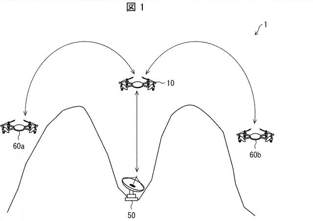 2019093856-ドローン、およびドローンシステム 図000003