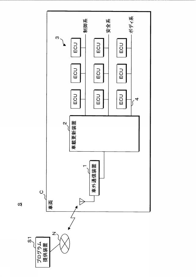 2019105946-車載更新装置、プログラム及びプログラム又はデータの更新方法 図000003