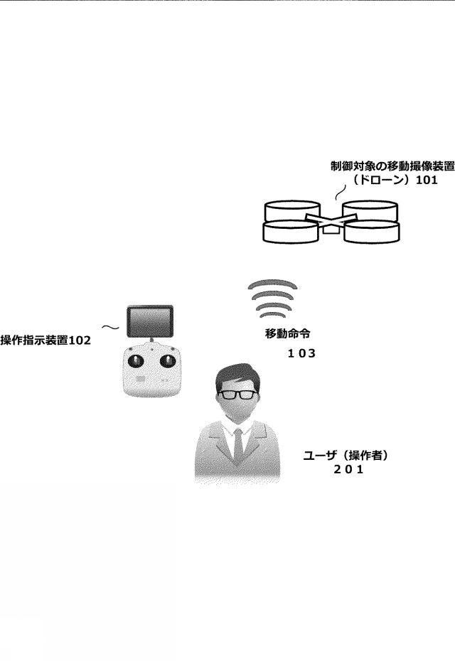 2019121056-情報処理装置、制御方法、およびプログラム 図000003