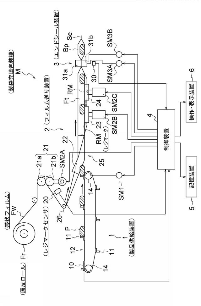 2019123552-製袋充填包装機 図000003