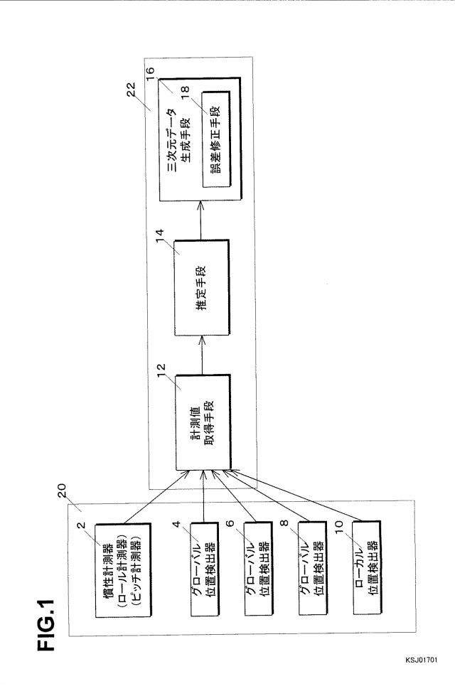 2019132672-三次元モデル生成システム 図000003