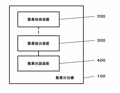 2019155057-散薬収容容器、散薬放出装置、及び散薬分包機 図000003