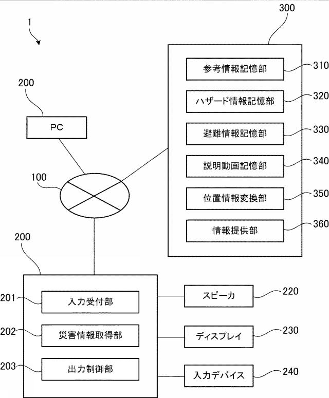 2019185307-災害情報提供システム 図000003