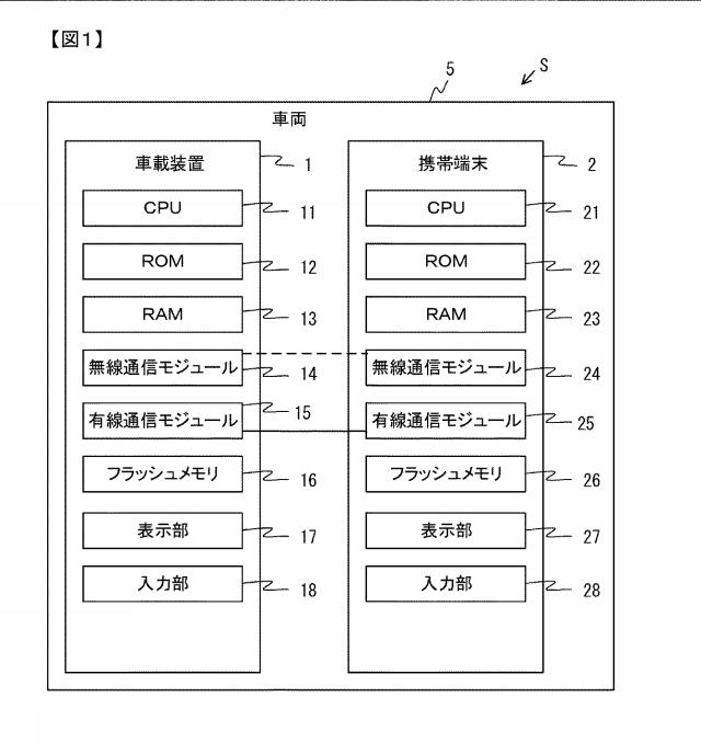 2019191835-車載装置、連携方法 図000003