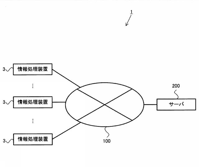 2019193742-情報処理プログラム、情報処理装置、情報処理システム、および情報処理方法 図000003