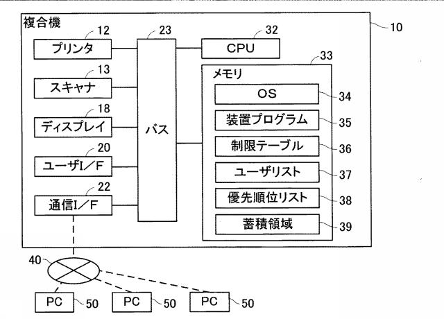 2019209589-印刷装置 図000003