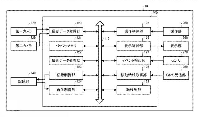 2019212110-記録再生装置、記録再生方法、およびプログラム 図000003