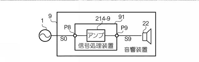 2019213126-信号処理装置及び多重放音装置 図000003