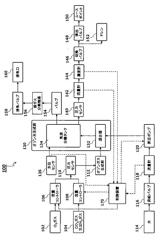 2019214495-パージ方法、パージのための制御装置、および制御装置を備えるシステム 図000003