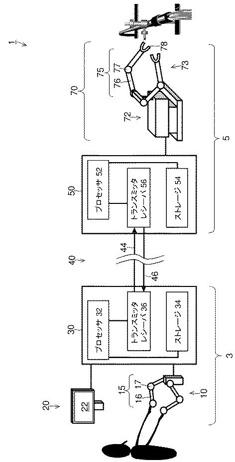 2019217557-遠隔操作方法及び遠隔操作システム 図000003