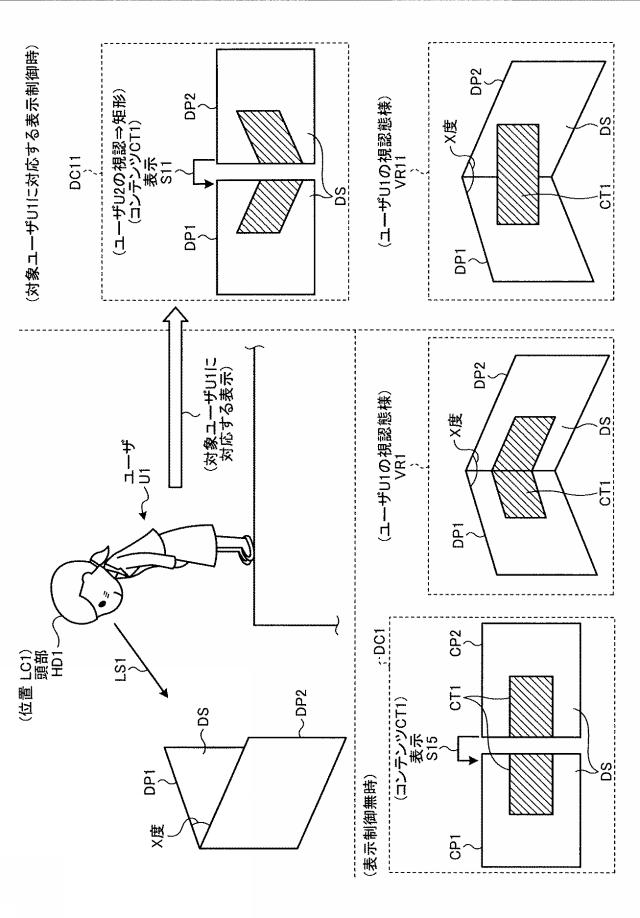 2019219514-表示制御装置、表示制御方法、及び表示制御プログラム 図000003