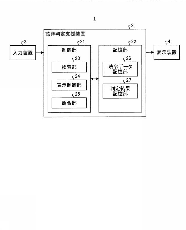 2019220109-該非判定支援装置、該非判定支援方法および該非判定支援プログラム 図000003