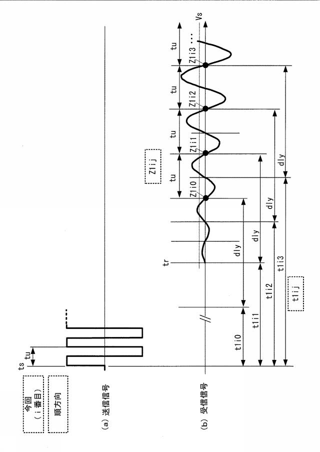 2020038144-超音波流量計および超音波流量計におけるゼロクロス時刻の確定方法 図000003