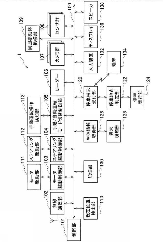 2020045065-自動運転方法及び車両 図000003