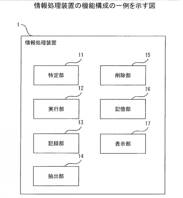 2020057270-ログ編集プログラム、ログ編集方法、および情報処理装置 図000003