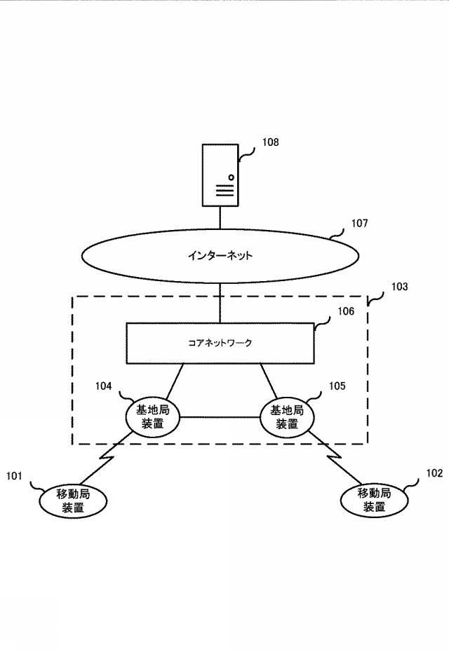 2020057833-無線通信システムにおける基地局装置、移動局装置 図000003