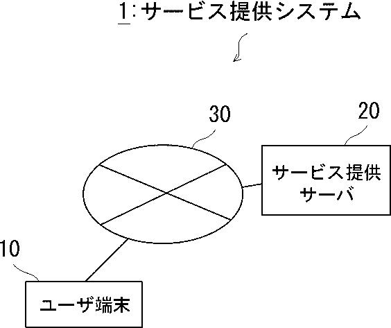2020071497-サービス提供システム 図000003