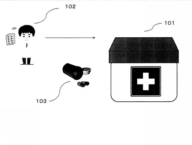 2020091553-医療用医薬品のセットおよびその提供方法並びにシステム 図000003