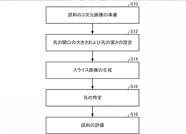 2020101458-画像処理方法および画像処理システム 図000003