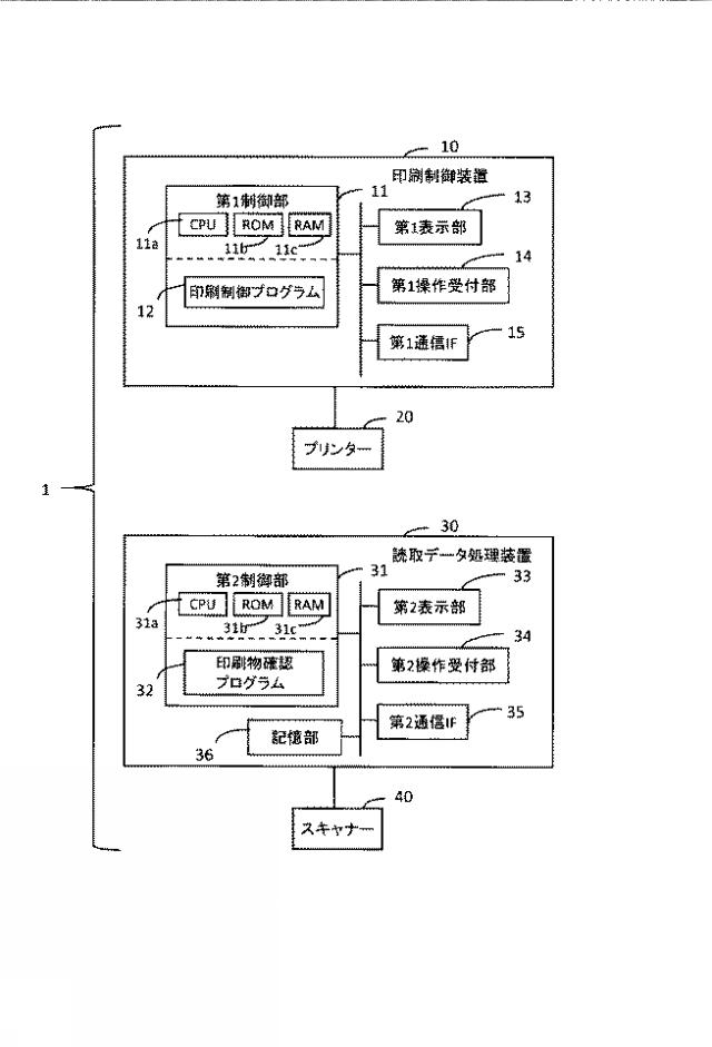 2020115624-印刷物確認方法、印刷制御装置および読取データ処理装置 図000003