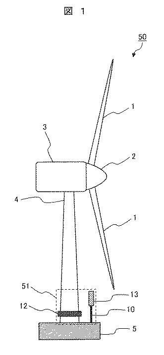 2020118141-風力発電装置のブレード点検システム、風力発電システム、ウィンドファームの遠隔統合監視システム 図000003