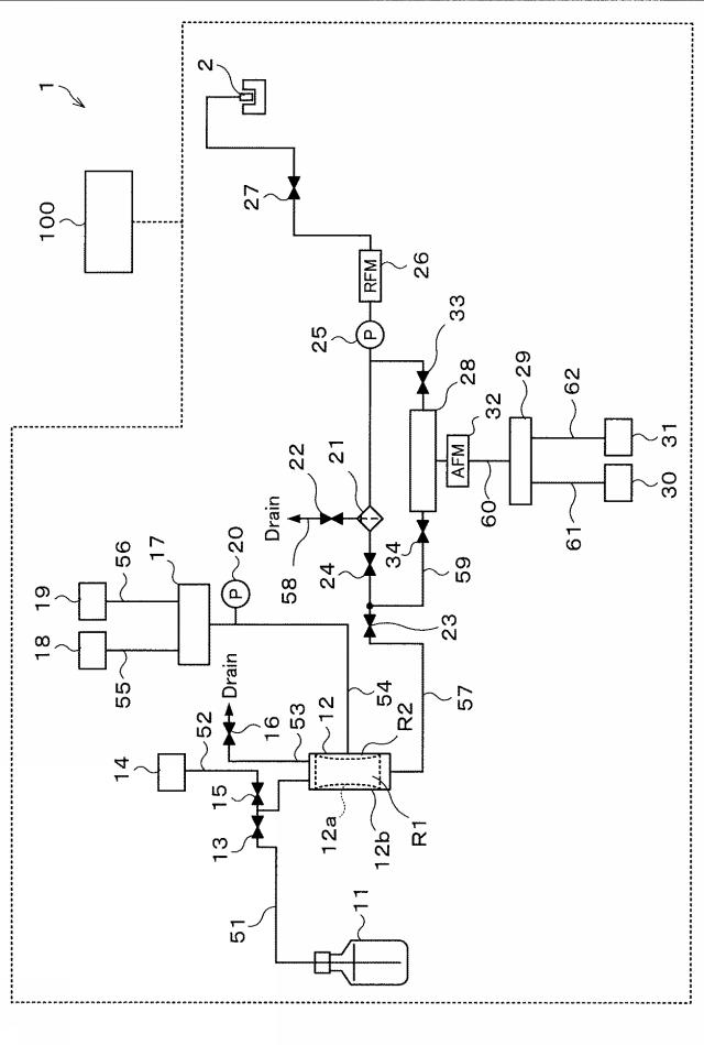 2020136509-フィルタウェッティング方法及び処理液供給装置 図000003