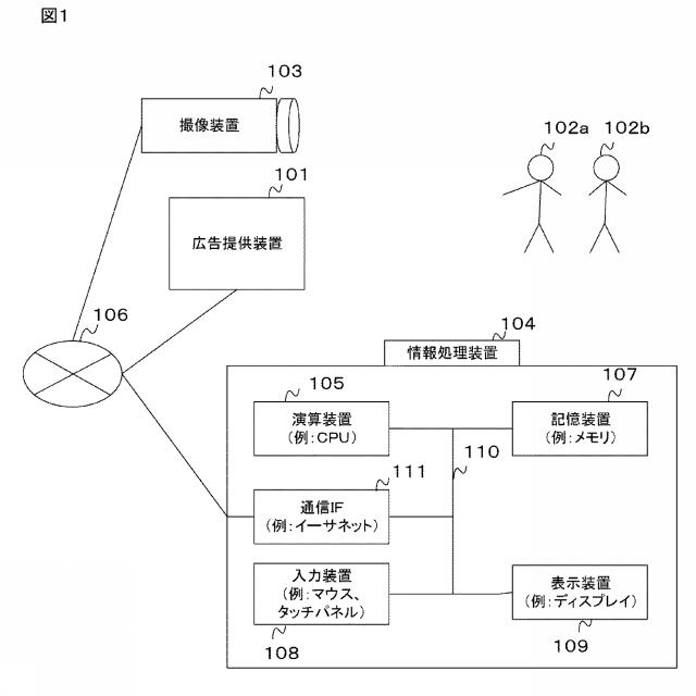 2020144841-情報処理システム、情報処理装置、サーバ装置、プログラム、又は方法 図000003