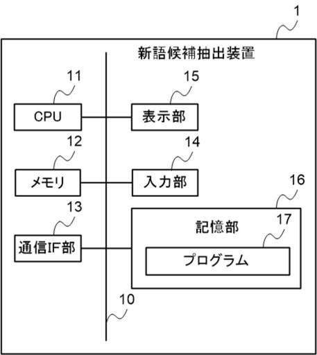 2020166509-新語候補抽出装置、新語候補抽出方法、及びプログラム 図000003
