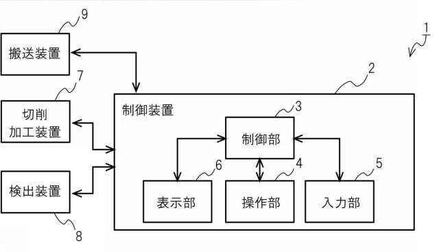 2020172089-加工装置 図000003